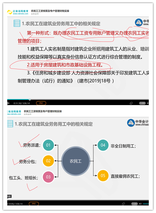 建筑施工企業(yè)各用工模式的涉稅風(fēng)險與成本管控，來學(xué)習(xí)了