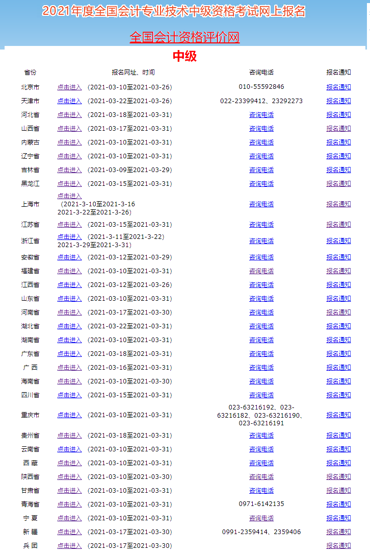 截止22日 2021中級會計職稱考試報名入口全部開通！