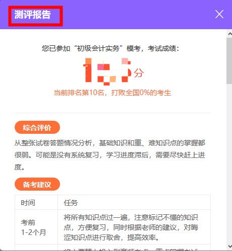 2021初級第一次萬人?？颊介_賽 快來get?？即痤}流程！