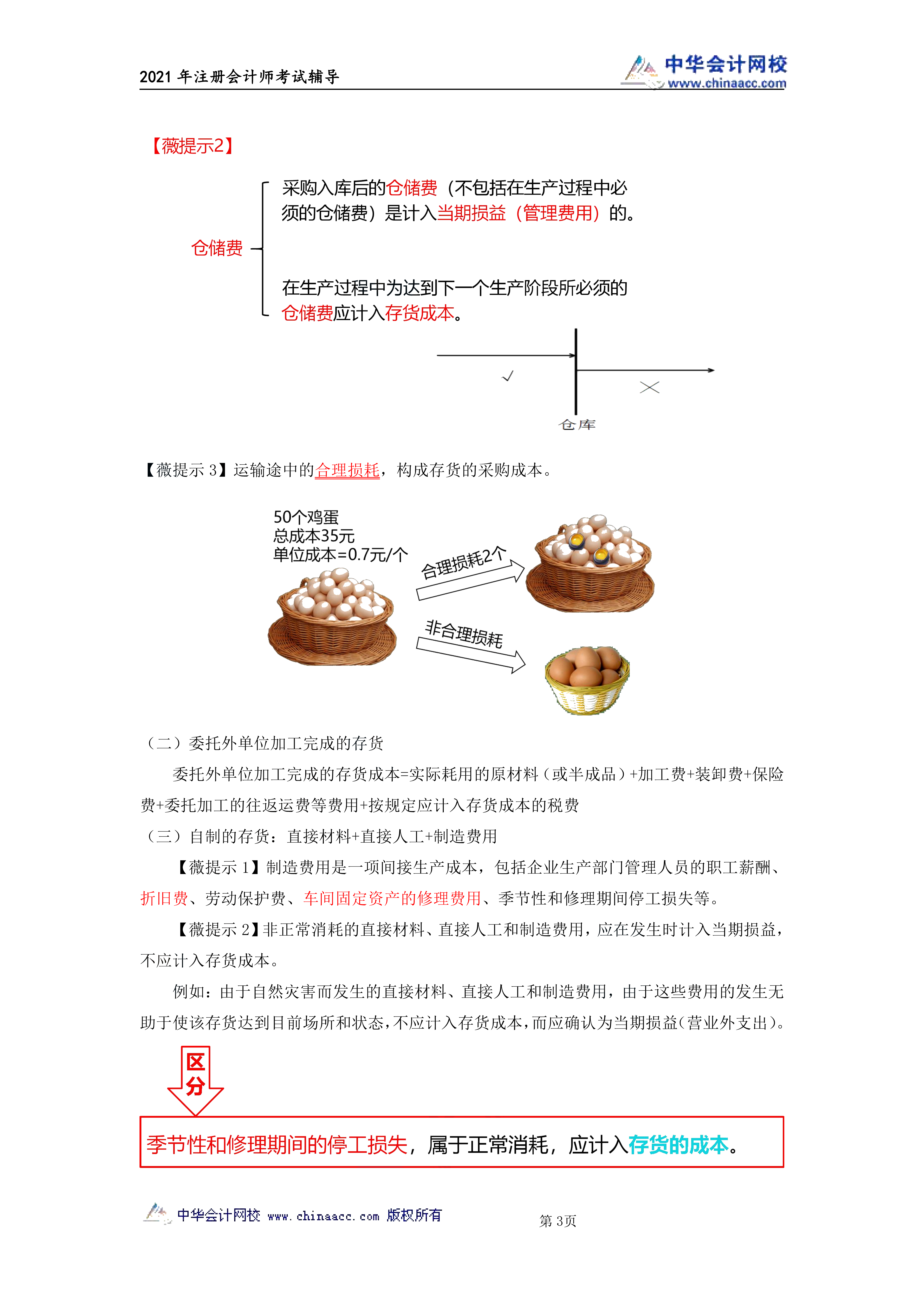 注會會計第二章《存貨》講義_02