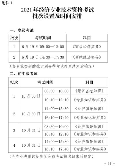 海南2021年經(jīng)濟師考試報名通知11