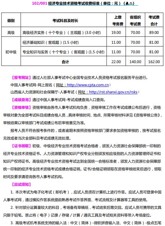 山西2021初中級經濟師報考手冊2