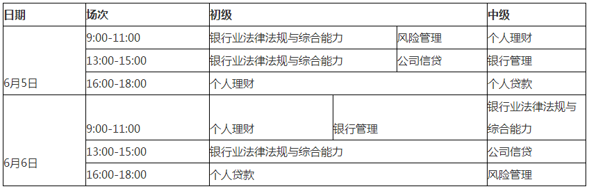 2021年初級銀行從業(yè)資格證考試時(shí)間