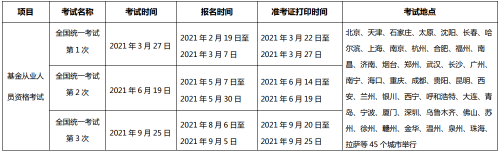 9月基金從業(yè)考試時(shí)間是什么時(shí)候？