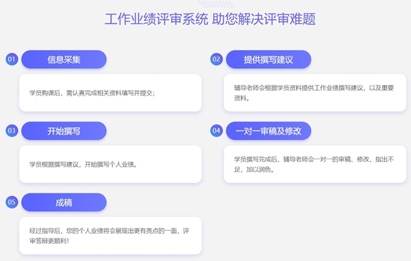 如何準(zhǔn)備申報才能提高個人評審?fù)ㄟ^率？