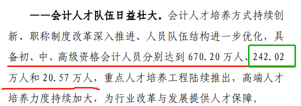 中級(jí)會(huì)計(jì)職稱考試通過(guò)率如何？好不好考？