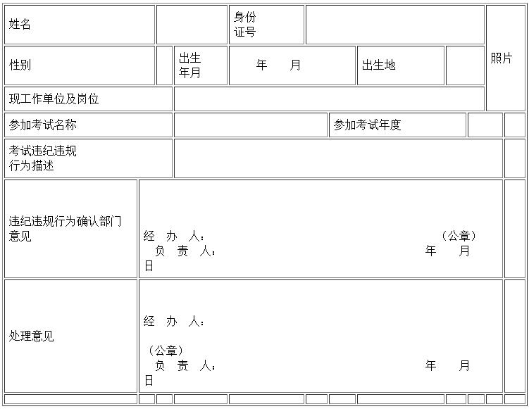 個(gè)人誠信失信記錄單