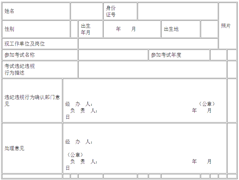 個(gè)人誠信失信記錄單