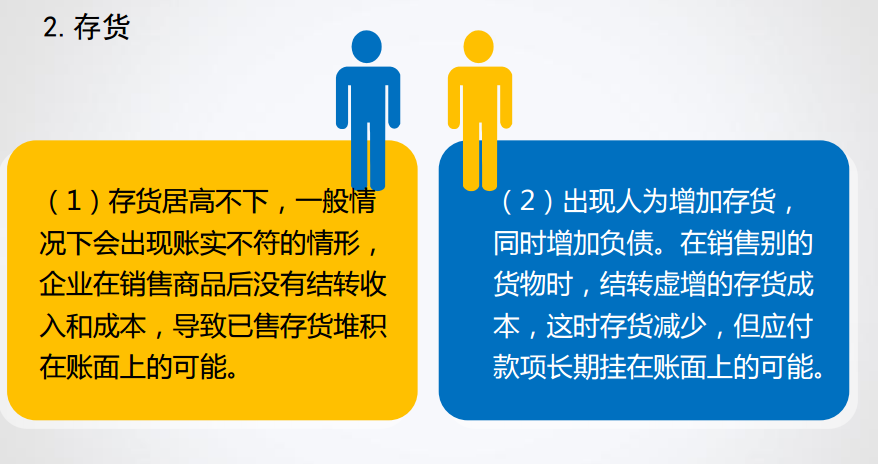 企業(yè)財(cái)務(wù)報(bào)表的涉稅風(fēng)險(xiǎn)分析