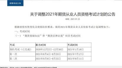 考情總動員！2021期貨考情分析 請查收