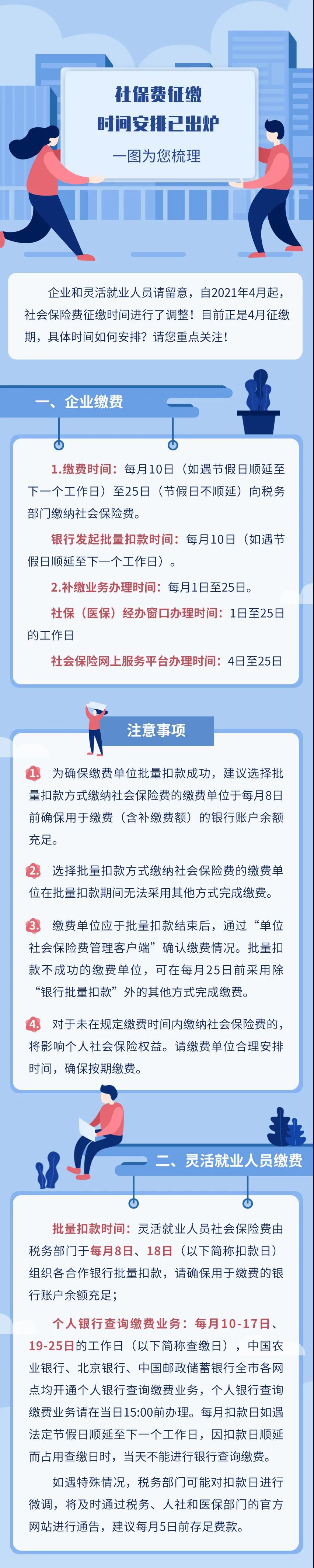 社保費征繳時間安排已出爐，一圖為您梳理！