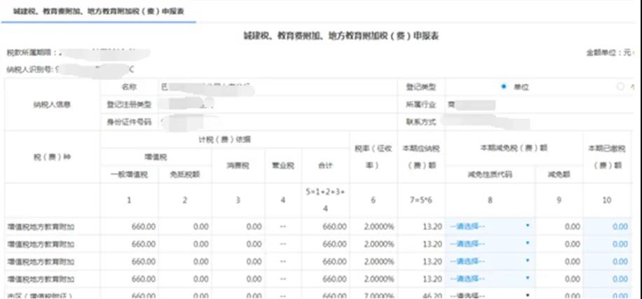 【征期必看】電子稅務(wù)局如何完成申報、作廢、更正？