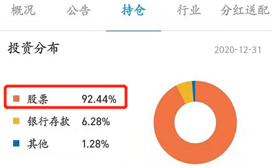 萌新“基民”看過來 超實(shí)用基金分類！