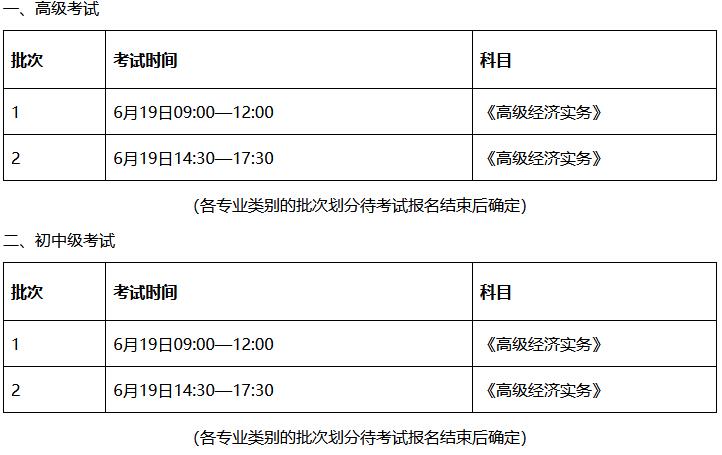 2021經(jīng)濟(jì)師考試時(shí)間安排