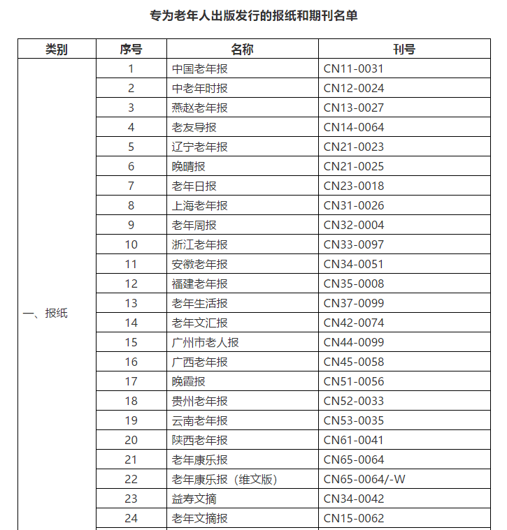 好消息！宣傳文化增值稅優(yōu)惠政策延續(xù)