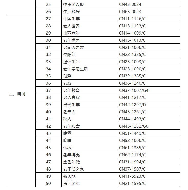 好消息！宣傳文化增值稅優(yōu)惠政策延續(xù)