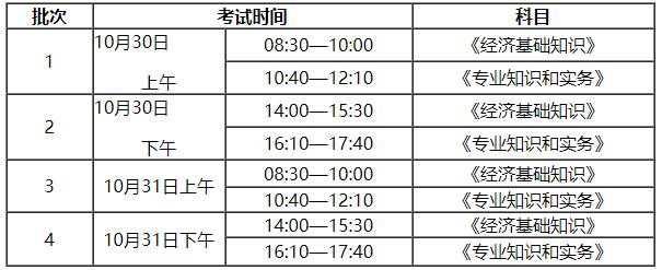 廣西2021初中級經濟師考試時間