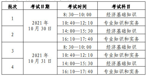 北京2021初中級經濟師考試時間安排