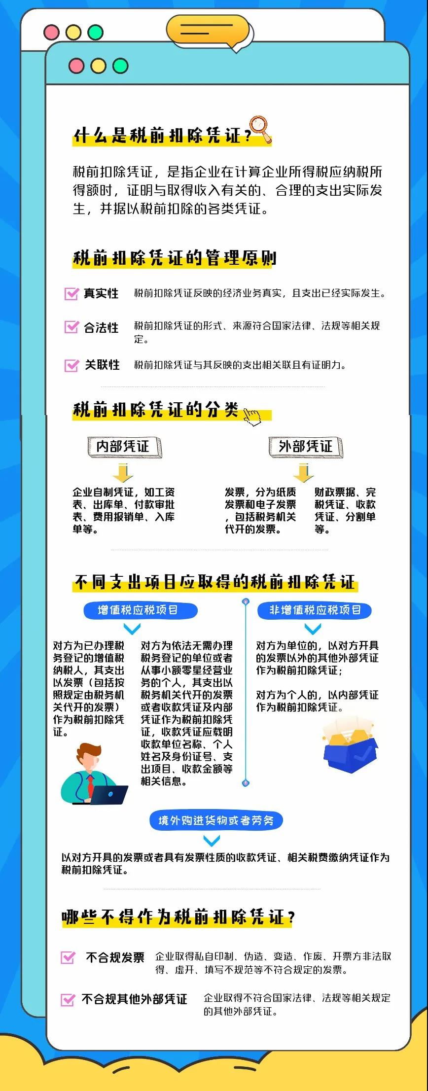 收藏！企業(yè)所得稅稅前扣除憑證熱點(diǎn)問(wèn)題