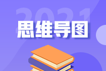 【重磅】2021年注冊會計(jì)師《稅法》思維導(dǎo)圖匯總