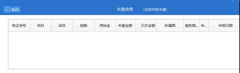 【征期必看】如何完成增值稅申報(bào)、作廢與更正，一文來(lái)了解