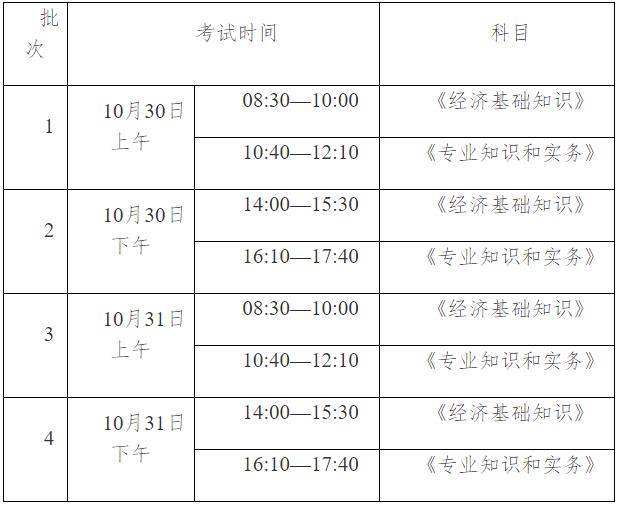 初中級經(jīng)濟師考試時間