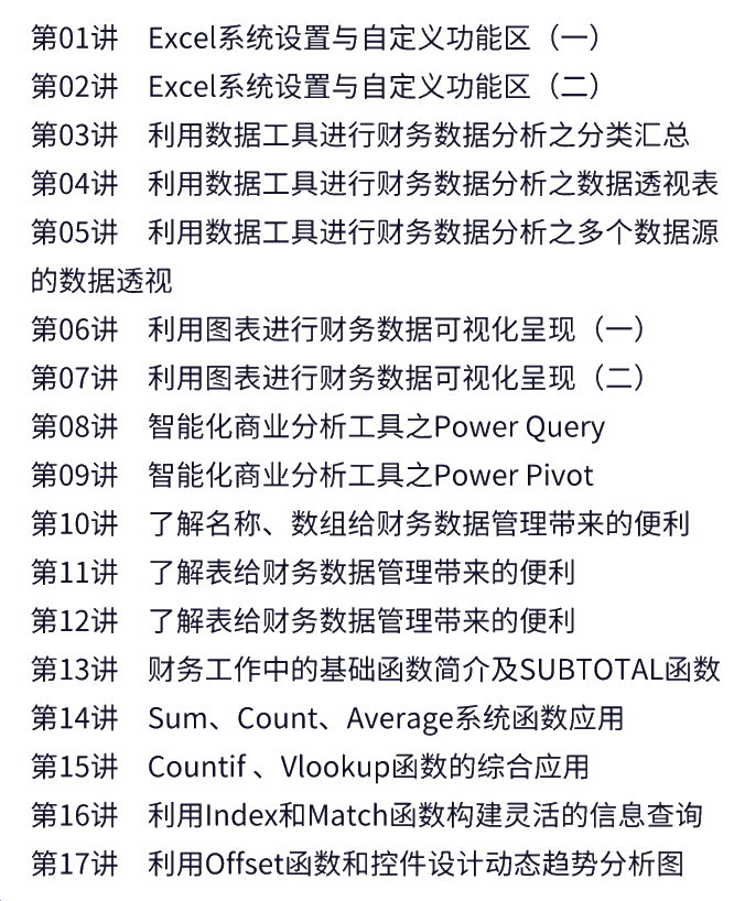 財務(wù)人員必備Excel知識：Excel在財務(wù)中的應(yīng)用案例精講