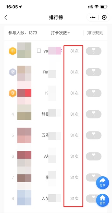 中級(jí)高效班第一階段打卡即將結(jié)束！新一輪打卡16日開啟！