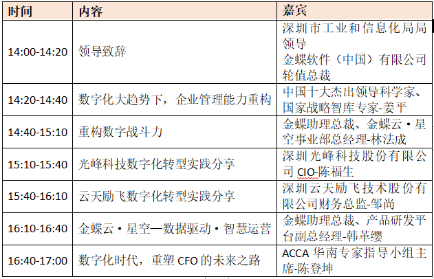 重構(gòu)數(shù)字戰(zhàn)斗力-2021企業(yè)管理上云峰會（4月23日，深圳）