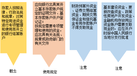 基本財(cái)經(jīng)法規(guī)及制度，你都掌握了嗎？（二）