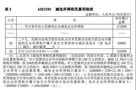 企業(yè)所得稅新版預(yù)繳申報表填報解析