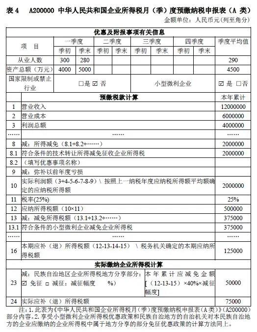 企業(yè)所得稅新版預(yù)繳申報表填報解析