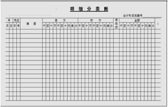 會計如何建賬？快來看，速成！