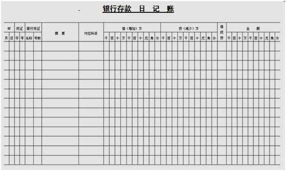 會計如何建賬？快來看，速成！