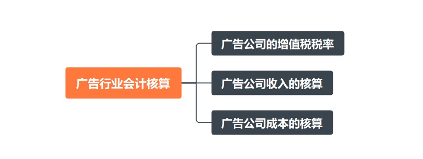 廣告公司會計核算特點，你了解了嗎？