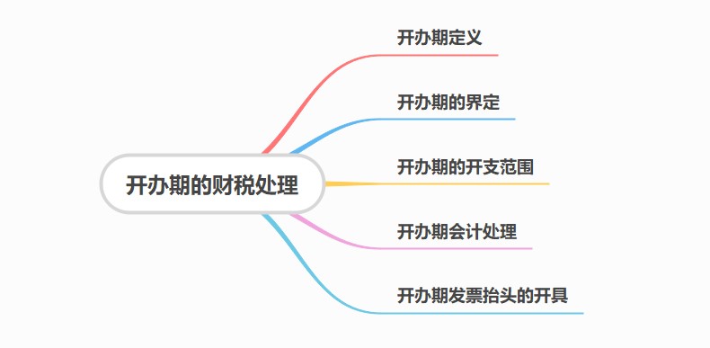 開辦期財稅處理，干貨！