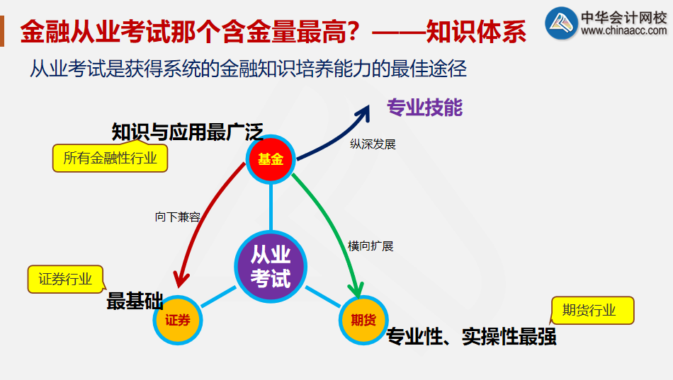 金融男為何受明星偏愛？吳永恩與王子文好甜！