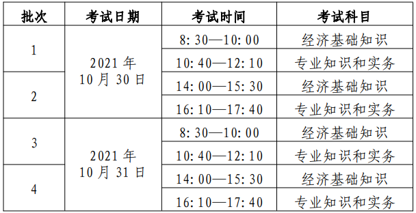 初、中級經(jīng)濟師考試時間