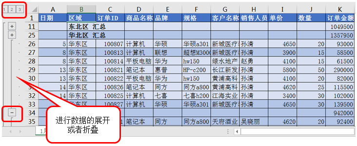 利用數據工具進行財務數據分析之分類匯總