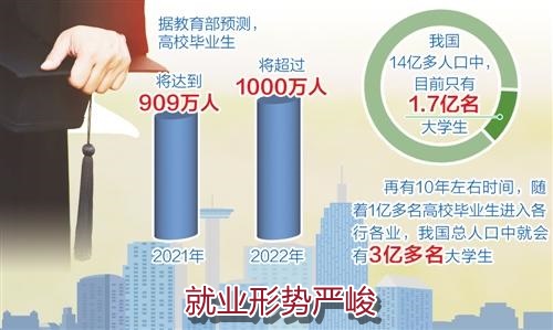 對(duì)670萬初級(jí)會(huì)計(jì)職稱持證者說：機(jī)遇與挑戰(zhàn)并存！