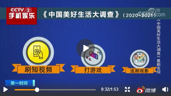 人均每天接觸手機100.75分鐘 你每天拿出多久來刷ACCA網課？