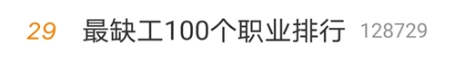 最短工100個(gè)職業(yè)排行公布！會(huì)計(jì)人“榮登最缺工職位榜”50名！