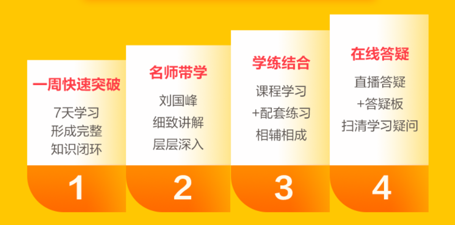 豬肉價(jià)格跌破每斤15元！劉國(guó)峰老師帶學(xué) 細(xì)致講解 教你學(xué)會(huì)長(zhǎng)投！