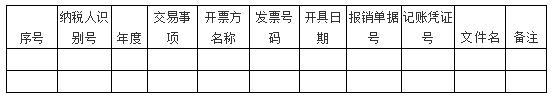 【收藏】收到電子專票后如何入賬？看了就知道