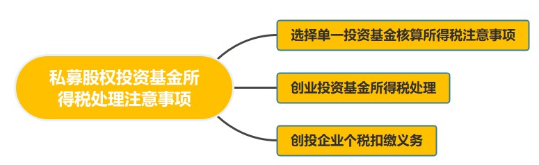 私募股權(quán)投資基金所得稅處理應(yīng)該注意什么呢？