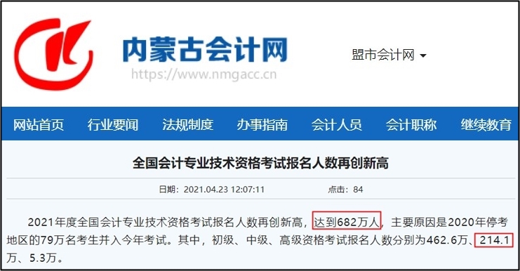 2021年初級、高級報名人數(shù)均下降 為何中級會計“逆流而上”？