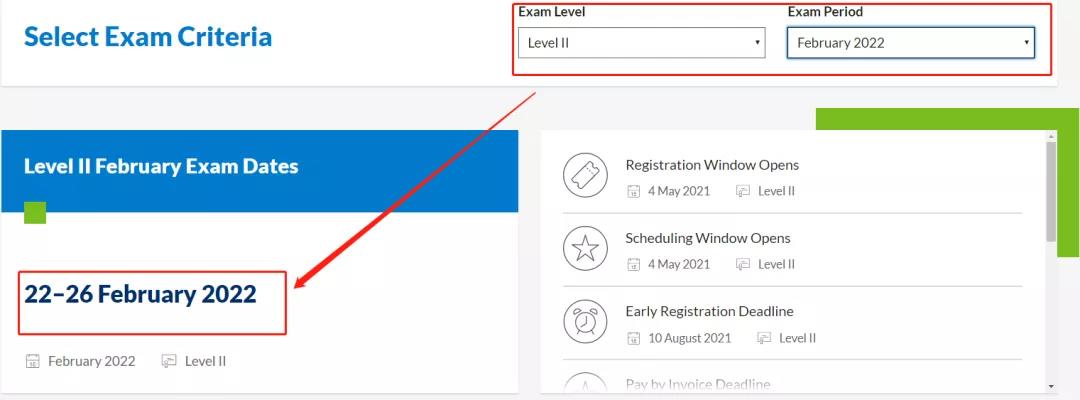 官宣！2022年CFA二月考期公布！