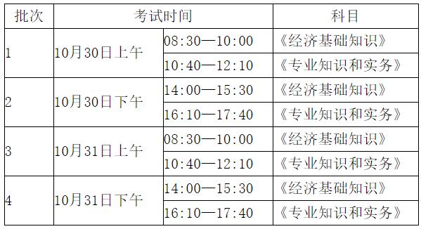 2021年初中級經濟師考試時間