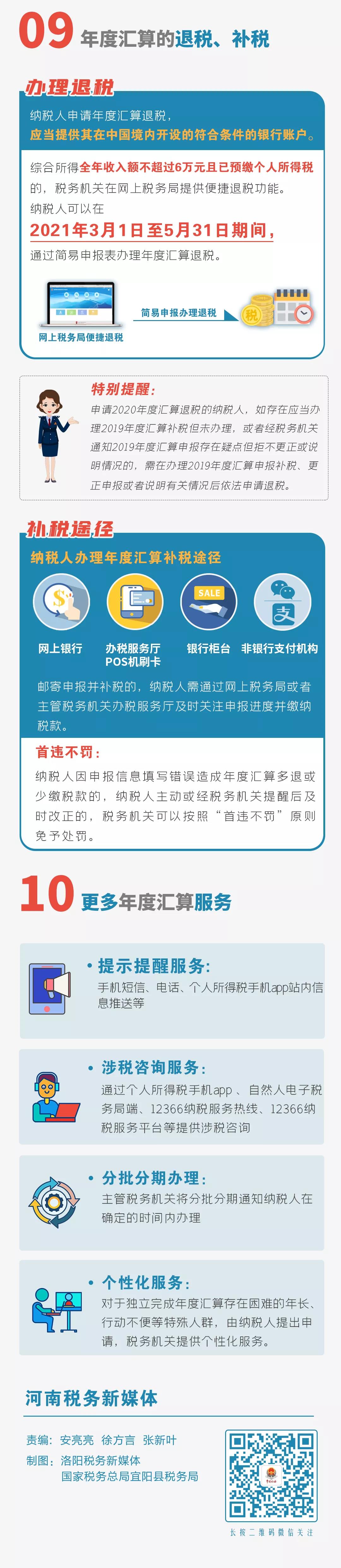 個稅匯算清繳進(jìn)行中，您是“退”還是“補(bǔ)”，不知道的看過來了