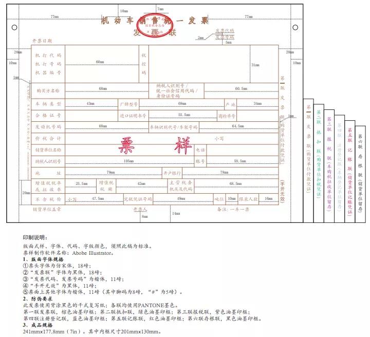 機(jī)動車發(fā)票必備干貨知識！新規(guī)5月1日起試行！